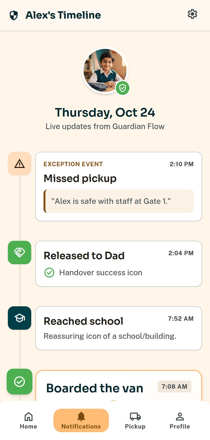 Activity feed for a child