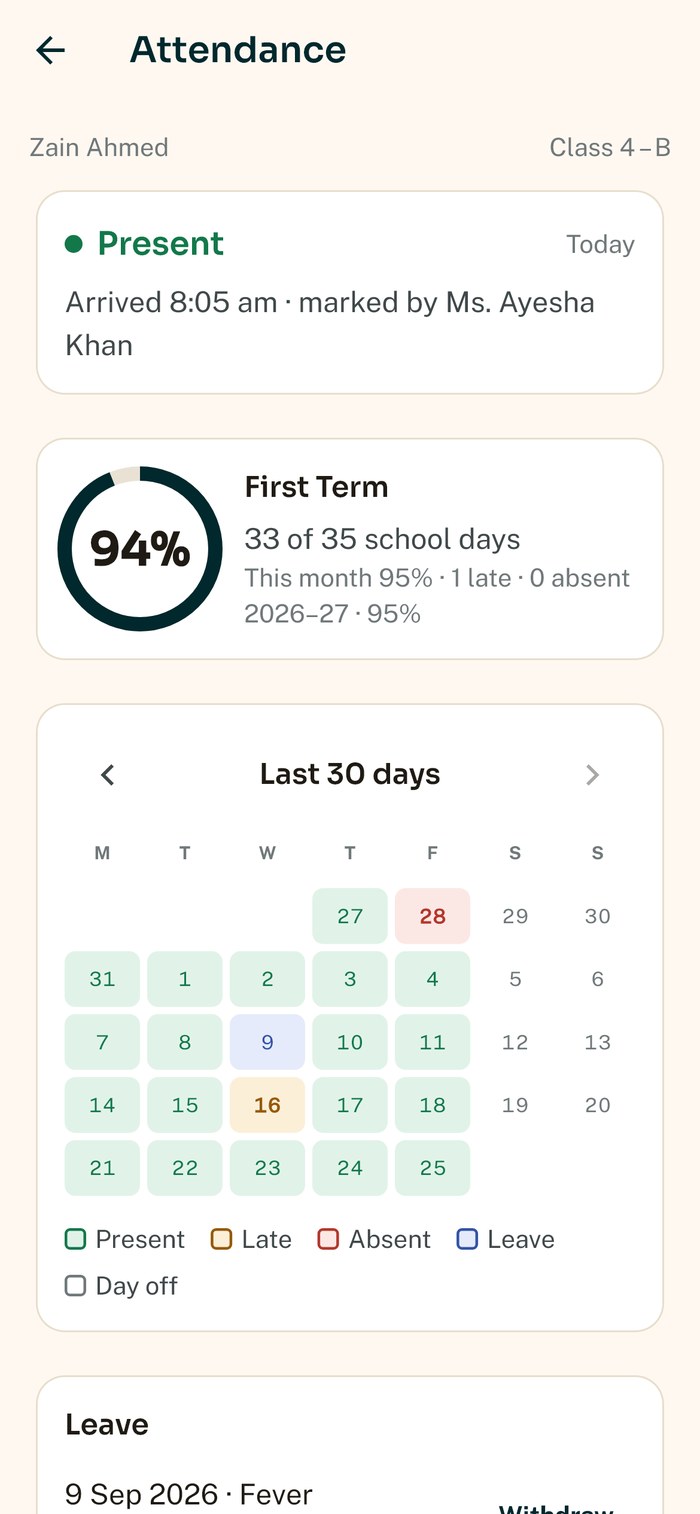 A child's attendance in the parent app
