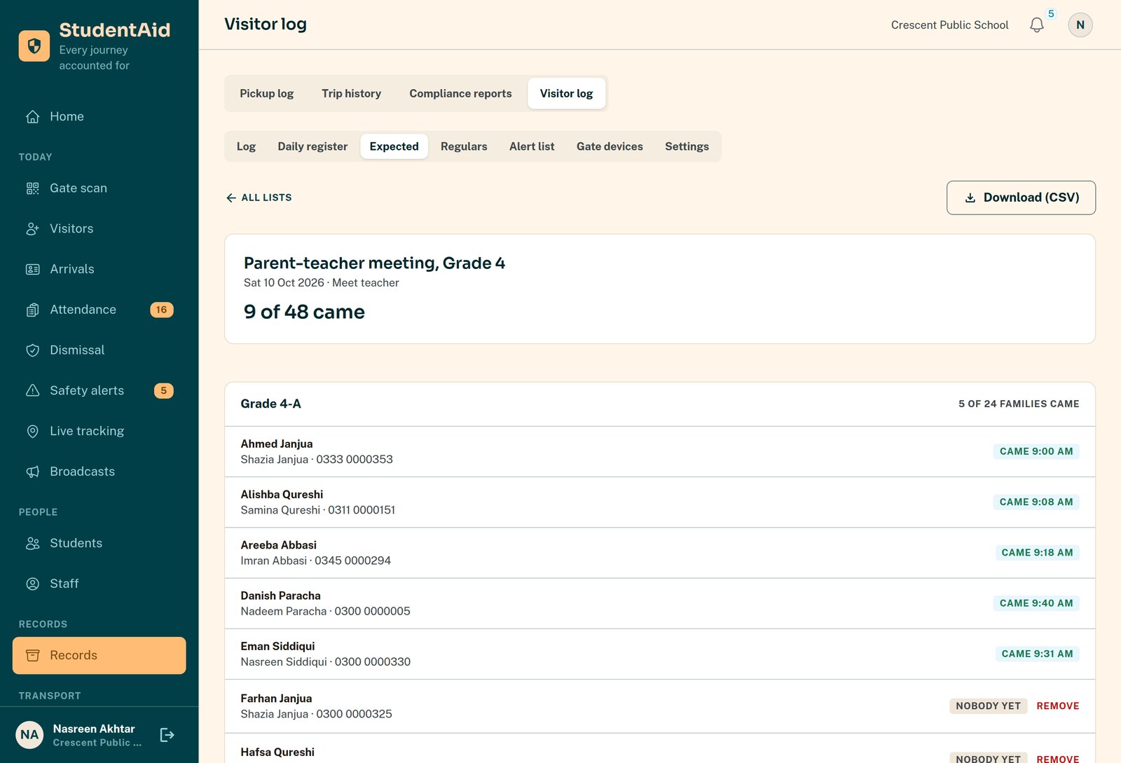Who came to the parent-teacher meeting, class by class, in the school portal