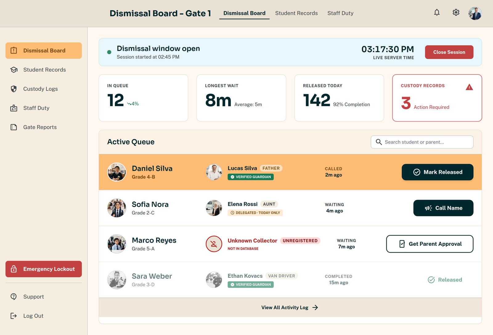 Dismissal board during gate operations