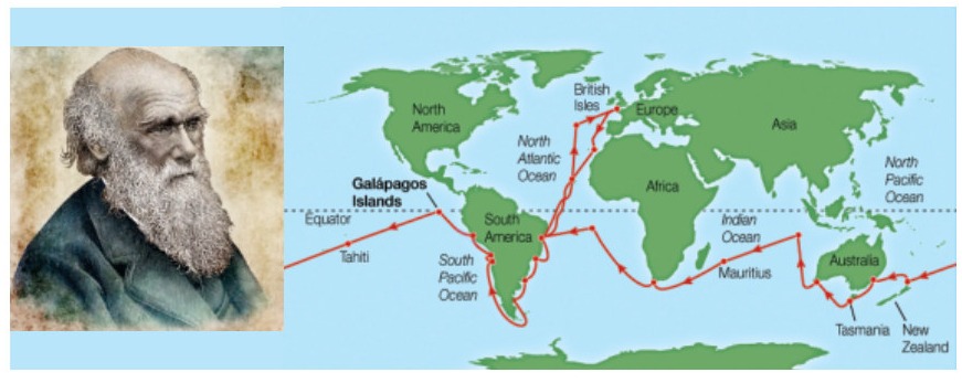 Fig 10.1: Charles Darwin and his voyage on HMS Beagle