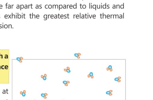 Fig 10.9: Evaporation process (molecules at the surface of a liquid gain enough energy to escape into the air as vapour, leading to evaporation)