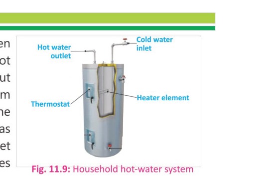 Fig 11.14: Heat transfer through conduction in a boiling pan