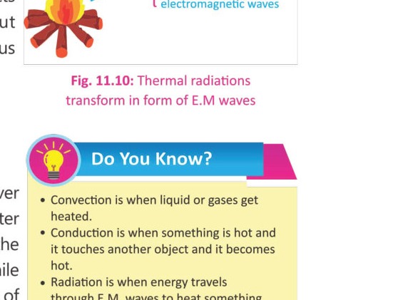Fig 11.16: Reducing thermal energy transfer