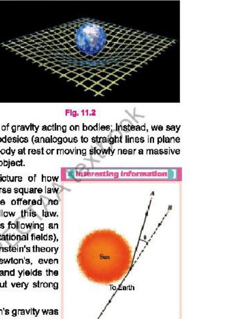 Fig 11.3: Space-time curvature visualization - heavy ball on fabric sheet showing curved space-time