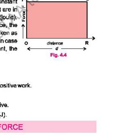 Fig 4.4: Diagram showing particle path from P to Q with variable force vectors F₁, F₂, Fₙ and displacement elements Δd₁, Δd₂, Δd₃, etc.