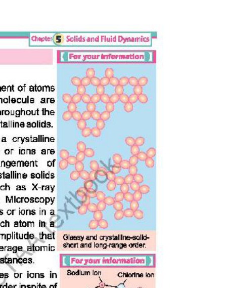 Fig 5.1: Crystalline solid structure showing atoms arranged in particular fashion