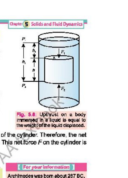Fig 5.8: Upthrust on a body immersed in a liquid is equal to the weight of the liquid displaced