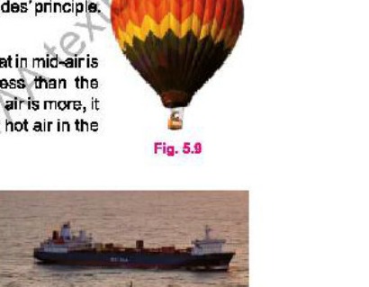 Fig 5.9: A ship floating over water