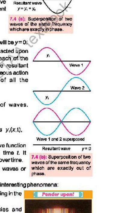 Fig 7.4: Main types of waves - showing transverse waves (a) and longitudinal waves (b)
