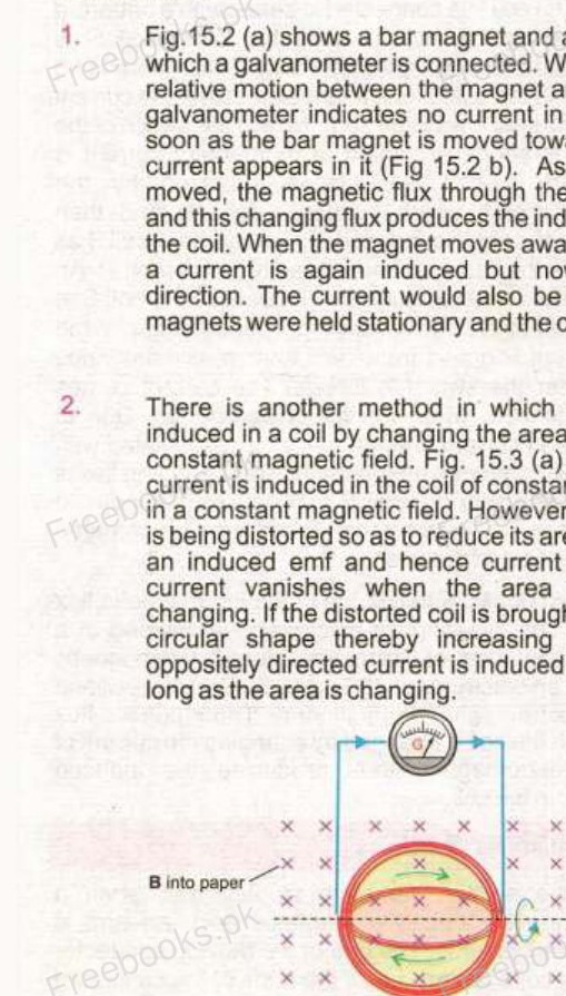 Fig 15.5: Primary coil P with battery and rheostat; Secondary coil S with galvanometer