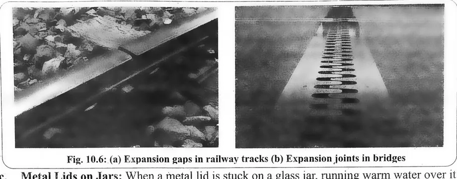 Fig 10.6: For Your Information - diagram showing spoon, hot/cold wood with heat source