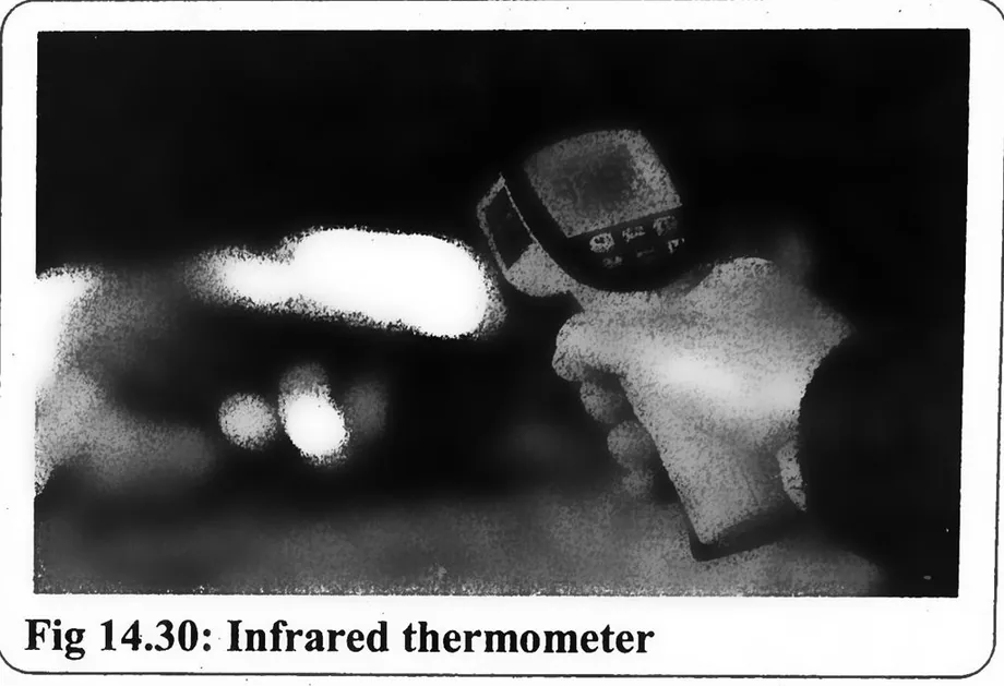 Fig 14.30: Infrared thermometer